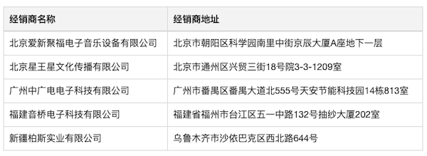 Steinberg 发布 Nuendo 11：树立专业音频领域的黄金标准